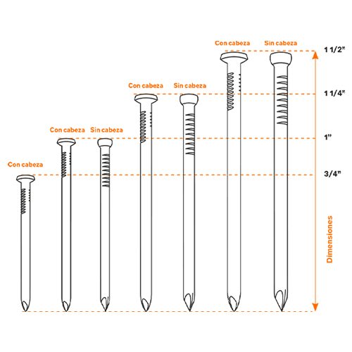 Clavo 1" – 1½"